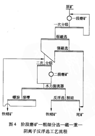 赤铁矿3.png