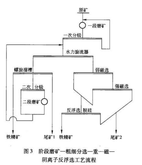 赤铁矿2.png