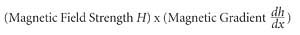 magnetic force 1.jpg