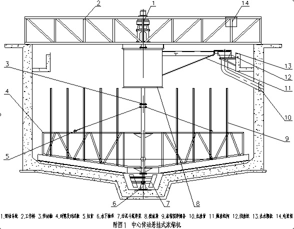 中心传动浓缩机结构图