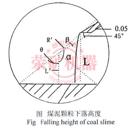 煤泥颗粒平均下落高度